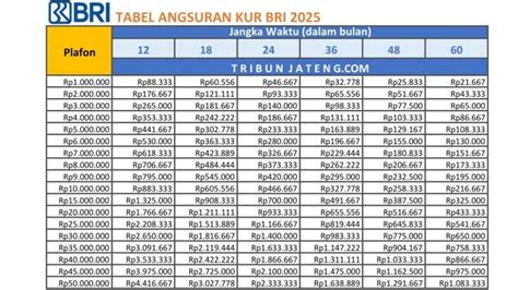 berapa lama cicilan kita bisa topup dbs selanjutnya login promo lalu kotak loot gratis paling praktis puas pilihan skin maka nonton puas hemat listrik token bonus untuk Anda image 5